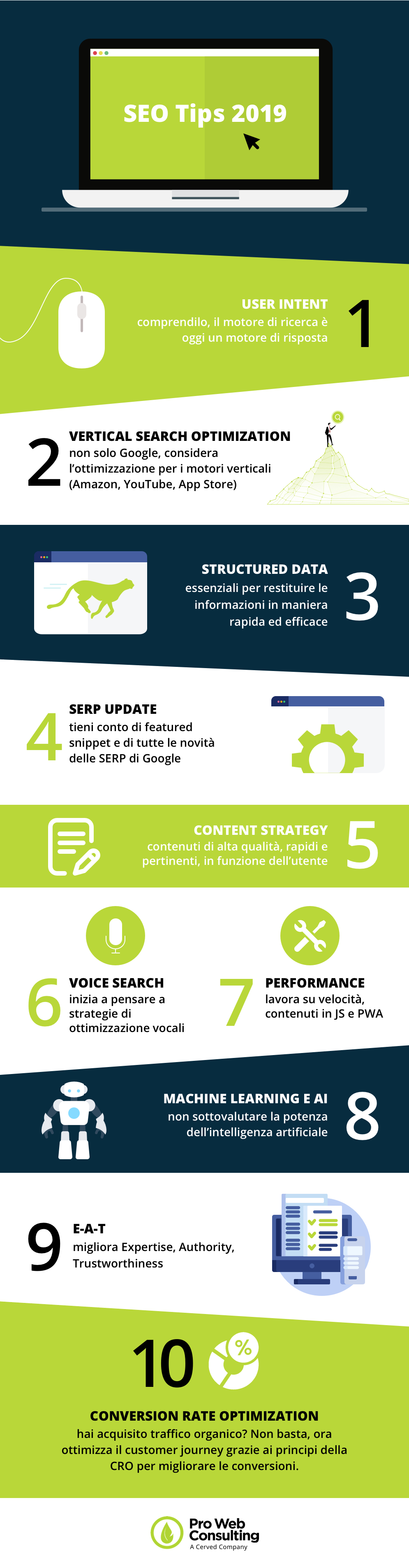 Infografica_SEO_Tips_2019