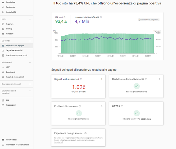 Rapporto Esperienza con le pagine, GSC screenshot